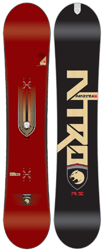 Nitro Pantera RS Snowboard, 2008 CrazySnowBoarder Review