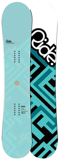 Ride Promise Snowboard, 2009 - CrazySnowBoarder Review